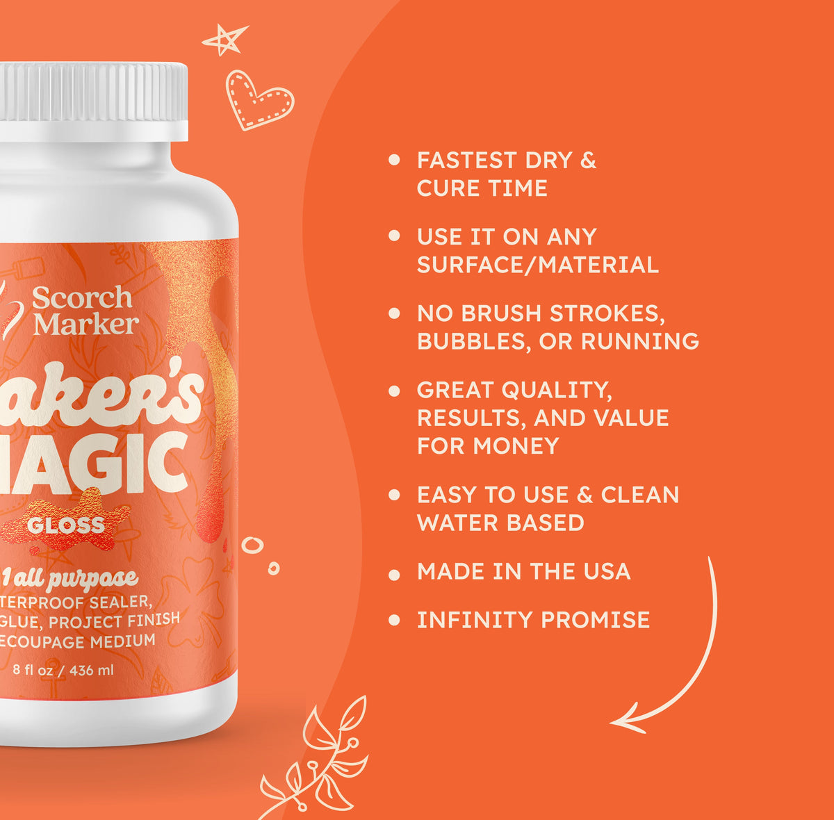 Maker's Magic - Gloss